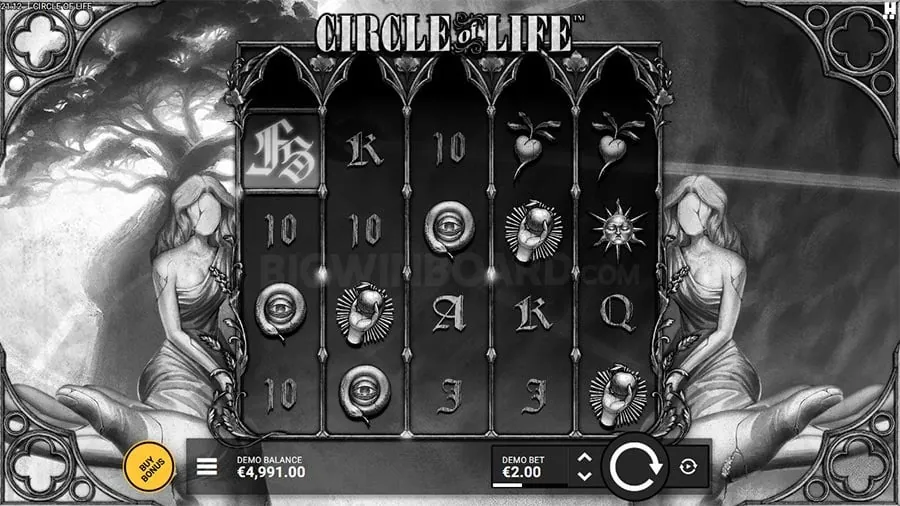 Understanding Payout Limits